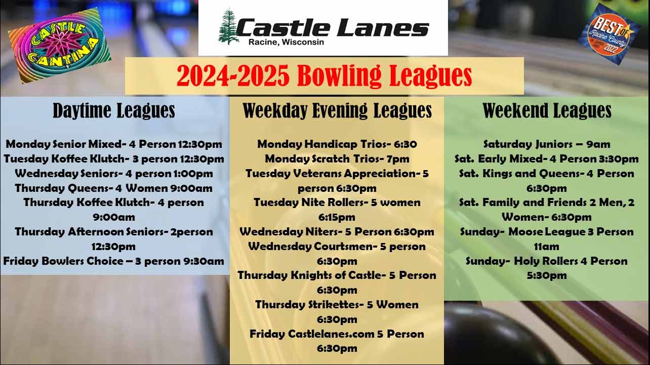 Castle Lanes Fall 2024 Bowling Leagues